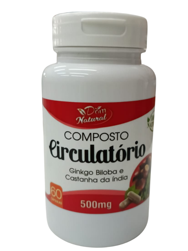 circulatorio canva