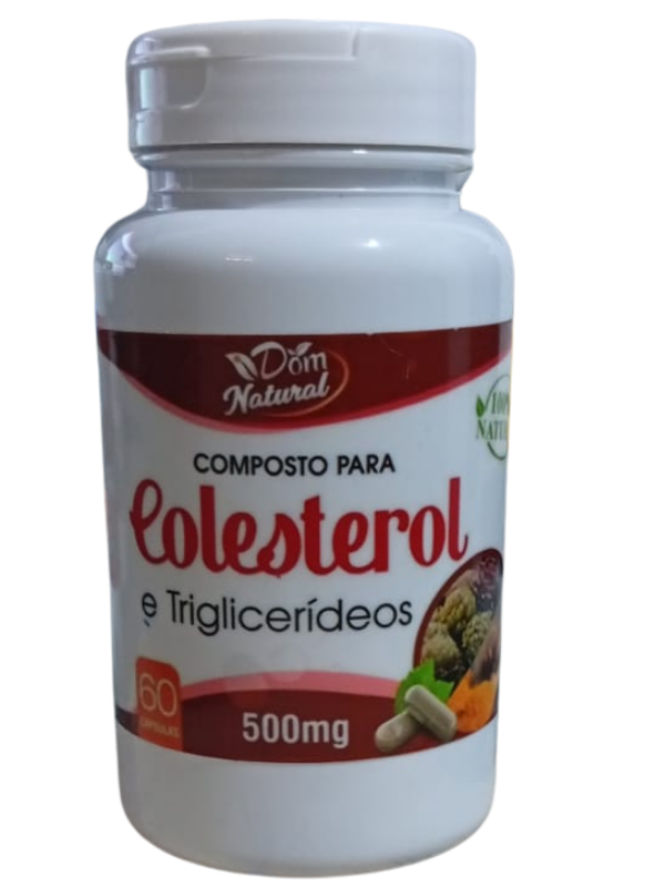 collesterol canva